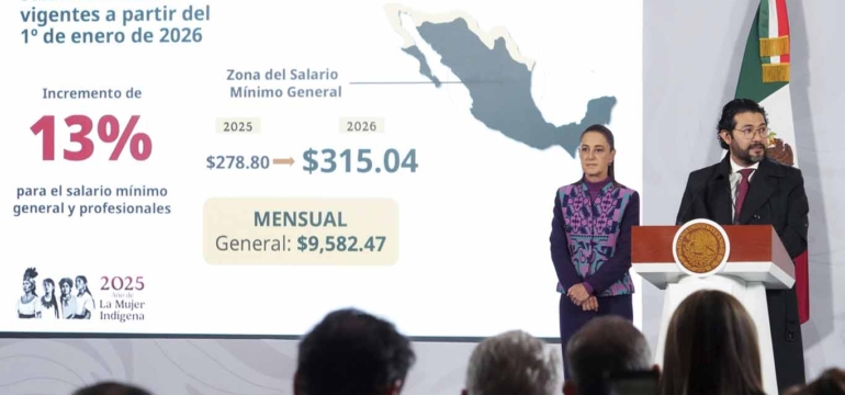 salario minimo C Sheibum eikon6