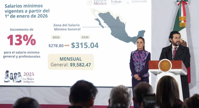 salario minimo C Sheibum eikon6